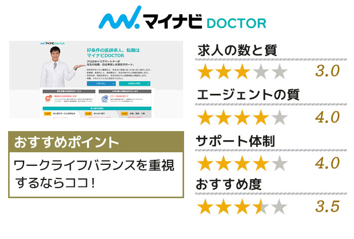 マイナビdoctor