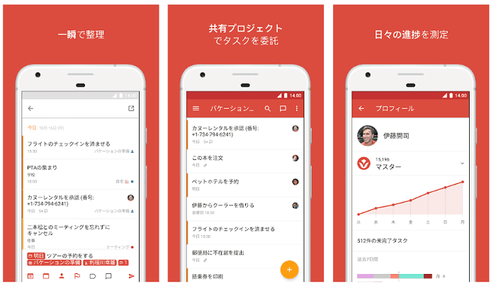 Todoistの使い方