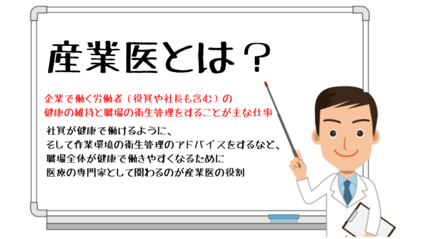 ＜画像＞産業医とは？