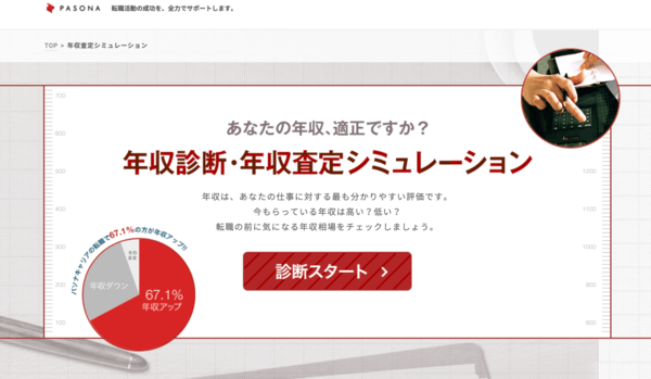 パソナmの年収診断
