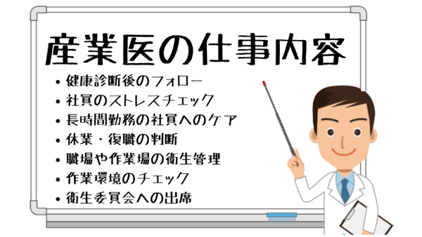 ＜画像＞産業医の仕事内容