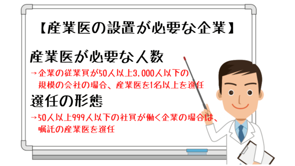 ＜画像＞産業医を設置する企業の基準