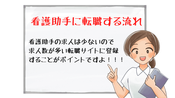 ＜画像＞看護助手に転職する流れ