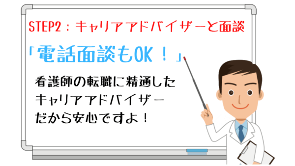 ＜画像＞キャリアアドバイザーの面談について