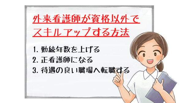 ＜画像＞看護師が資格以外でスキルアップする方法