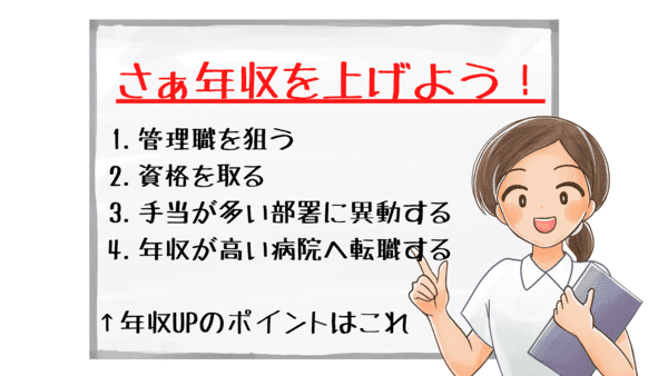 ＜画像＞看護師の年収アップ方法