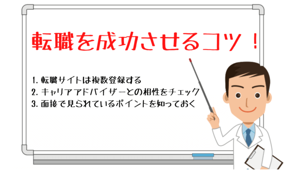 ＜画像＞転職を成功させるコツ