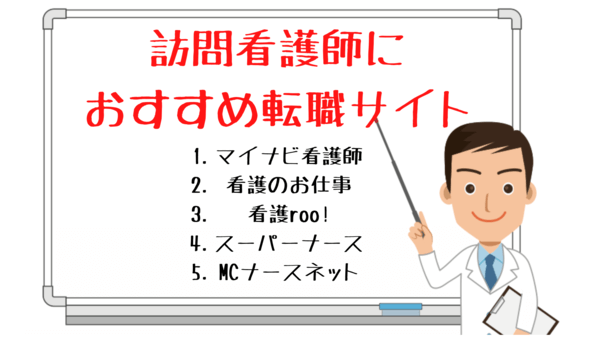 ＜画像＞訪問看護師におすすめの求人サイト