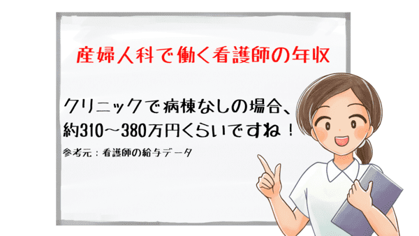 ＜画像＞産婦人科で働く看護師の平均年収