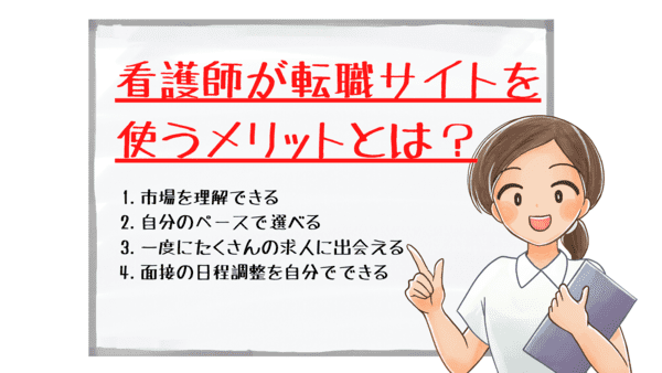 ＜画像＞看護師が転職サイトを使うメリット