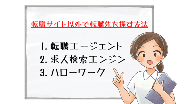 ＜画像＞看護師が転職サイト以外で転職する方法