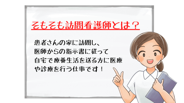 ＜画像＞そもそも訪問看護師とは？