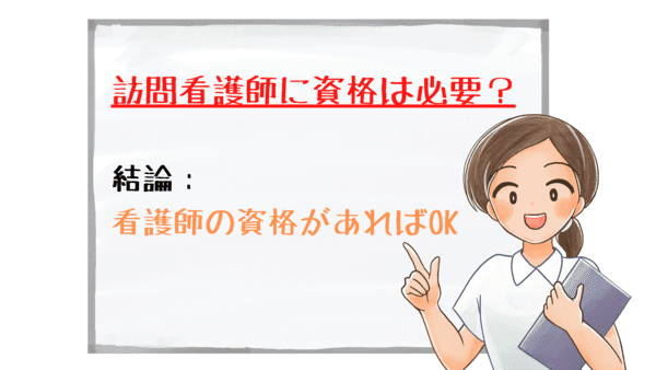 ＜画像＞訪問看護師に必要な資格とは