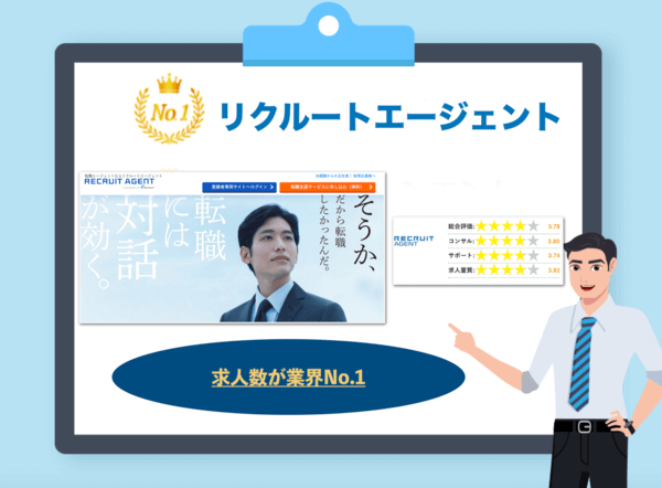 リクルートエージェント