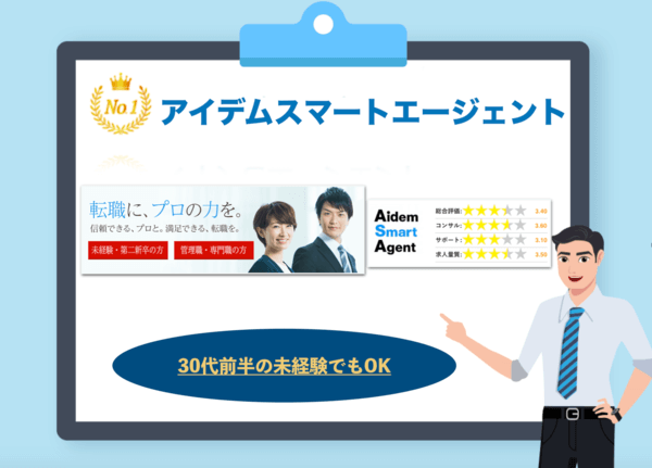 アイデムスマートエージェント