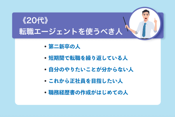 20代で転職エージェントを使うべき人の特徴一覧