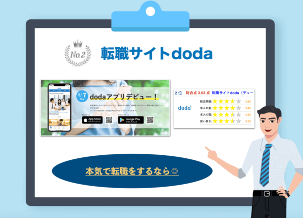 転職サイトdoda