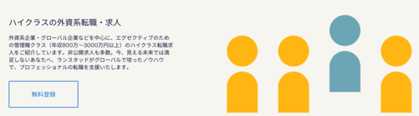 ランスタッド