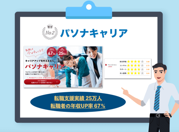 パソナキャリア