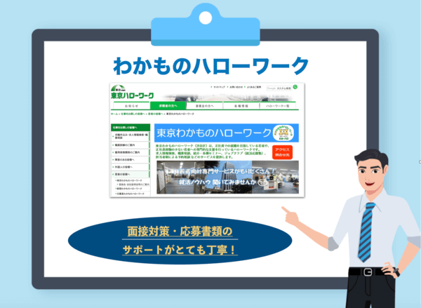 わかものハローワーク