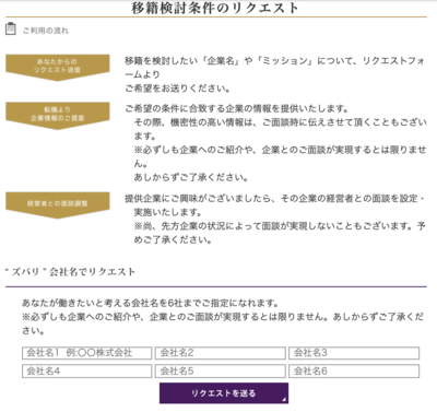 転機のサービス内容