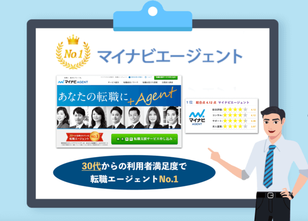 マイナビエージェント