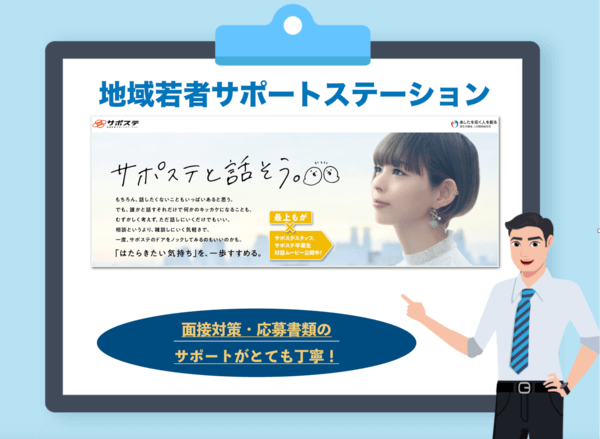 地域若者サポートステーション