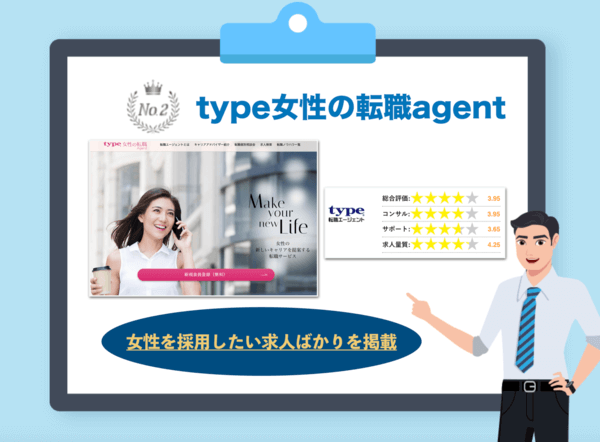 type女性の転職エージェント