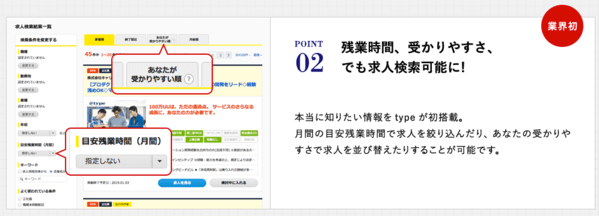 typeのサービス内容