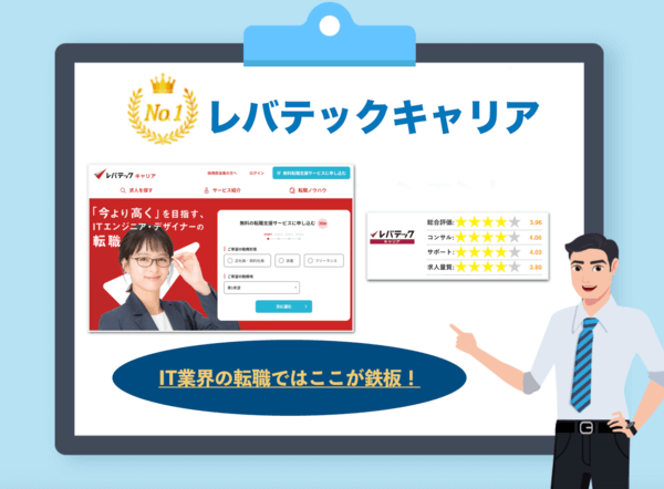 レバテックキャリア
