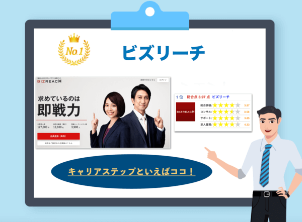 ビズリーチ