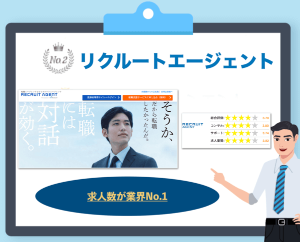 リクルートエージェント