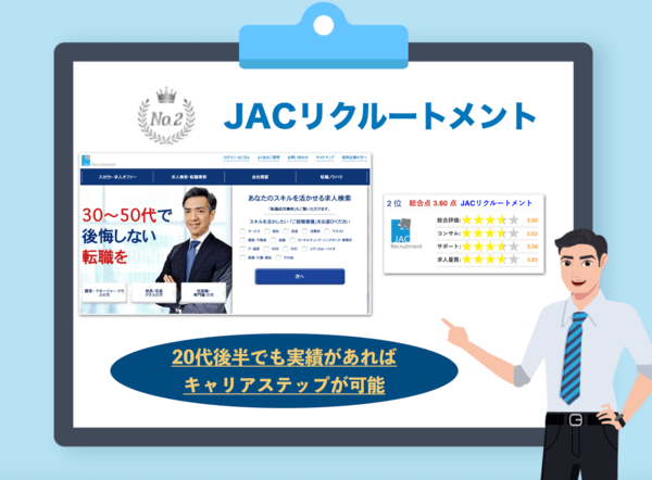 JACリクルートメント