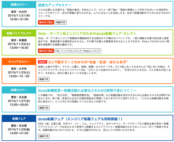 転職サイトdodaのサービス内容