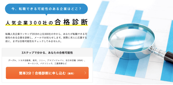 dodaの人気企業300社の合格診断